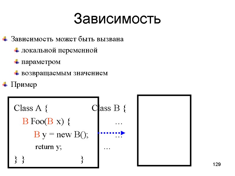 129 Зависимость Зависимость может быть вызвана локальной переменной параметром возвращаемым значением Пример  Class